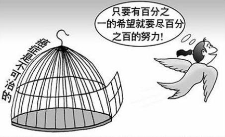 Ҫ೤ʱ