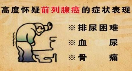 ҩǰЧ