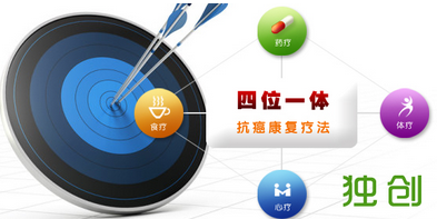 ��λһ�忹��������������