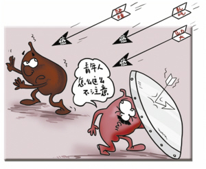 θ