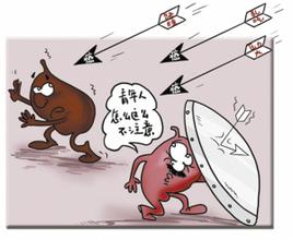 胃癌的早期症状你了解吗