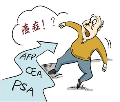 脑瘤常用的检测方法有哪些