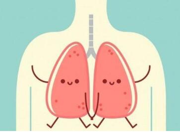 肺鳞癌的检查方法