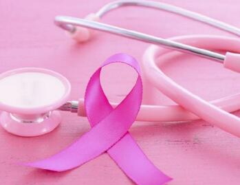 乳腺癌的预防护理事项