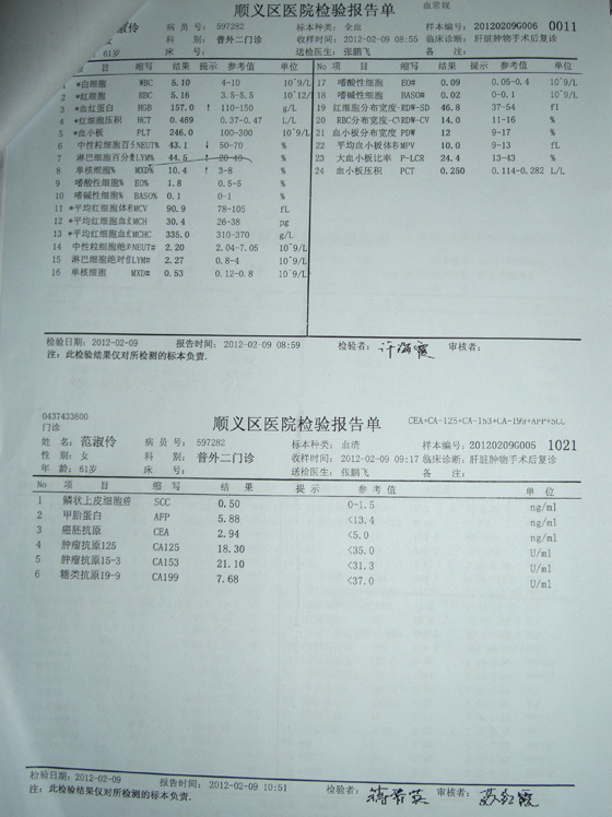 ԭԸΰ2012619ռ
