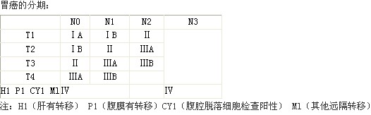 θ������